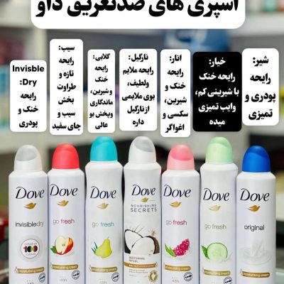 اسپری بدن اورجینال داو